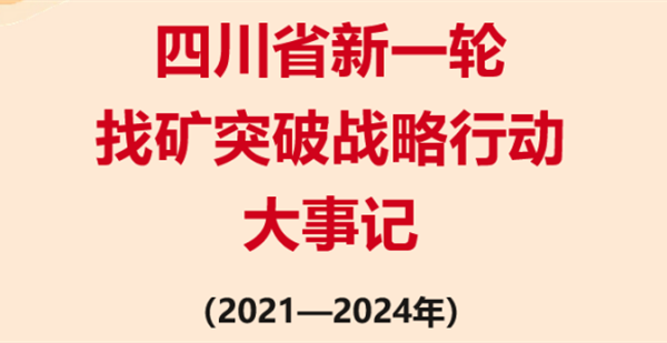 四川省新一轮找矿突破战略行动大事记（2021—2024年）